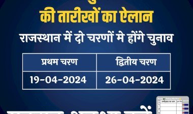 राजस्थान की 25 सीटों पर दो चरणों में मतदान,जयपुर सहित 12 सीटों पर 19 अप्रैल को, जोधपुर समेत 13 सीटों पर 26 अप्रैल को वोटिंग