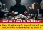 नकली दवाओं पर ड्रग विभाग की ढिलाई: 3 साल में 58 नकली, केस 6 पर