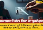 राजस्थान में SIR: 70% वोटर्स को नहीं देने होंगे दस्तावेज
