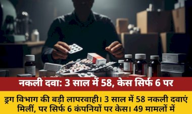 नकली दवाओं पर ड्रग विभाग की ढिलाई: 3 साल में 58 नकली, केस 6 पर