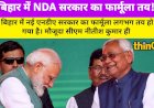 NDA सरकार का फार्मूला तय, नीतीश CM, महिला डिप्टी CM संभव