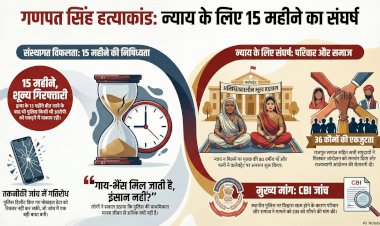 जालोर में 80 साल की मां ने 9 दिन बाद तोड़ी भूख हड़ताल, सांसद व बीजेपी नेताओं ने जूस पिलाकर खत्म करवाया अनशन