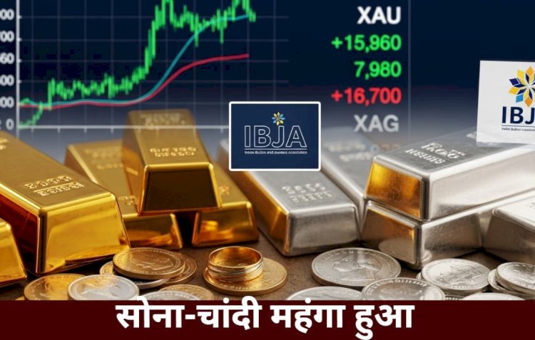 सोना-चांदी की कीमतों में जोरदार उछाल, ग्राहकों की बढ़ी चिंता