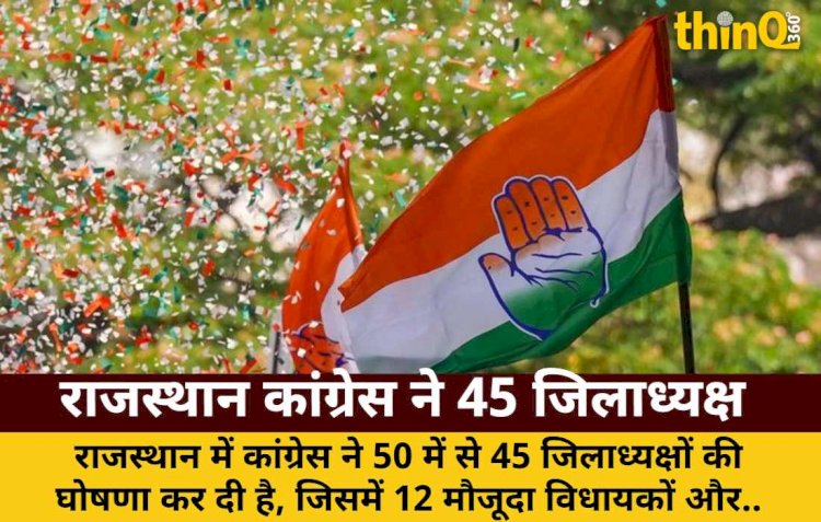 राजस्थान कांग्रेस ने 45 जिलाध्यक्षों की घोषणा की: 12 विधायक, 5 पूर्व विधायक शामिल
