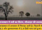 राजस्थान में सर्द हवाओं का दौर, शेखावाटी में शीतलहर की संभावना