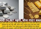 चांदी ने ₹2 लाख का आंकड़ा पार किया, सोना हुआ सस्ता