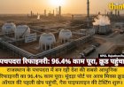 राजस्थान की ड्रीम पचपदरा रिफाइनरी 96.4% पूर्ण: उत्पादन जल्द