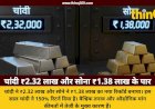 चांदी ₹2.32 लाख के पार, एक दिन में ₹13,117 की भारी बढ़त; सोना भी ₹1.38 लाख के ऑलटाइम हाई पर