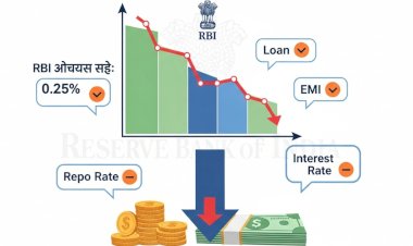 RBI ने रेपो रेट 0.25% घटाई: लोन और EMI होंगे सस्ते, जानें फायदा