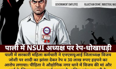 पाली: NSUI जिलाध्यक्ष पर रेप, 30 लाख हड़पने का आरोप