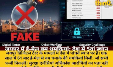 जयपुर में ई-मेल से 61 फर्जी बम धमकियां, देश में 5वें नंबर पर