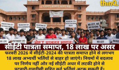 सीईटी पात्रता समाप्त: 18 लाख अभ्यर्थी बाहर, नई सीईटी भी अधर में