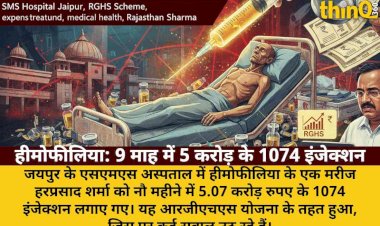 हीमोफीलिया मरीज को 9 माह में लगे 5.07 करोड़ के 1074 इंजेक्शन