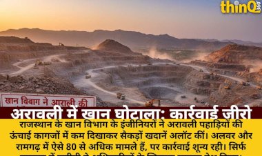 खान विभाग ने अरावली की ऊंचाई कम दिखाकर बांटी खदानें, कार्रवाई नहीं
