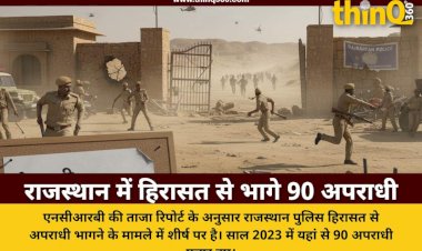 एनसीआरबी रिपोर्ट 2023: राजस्थान में हिरासत से 90 अपराधी फरार, देश में सबसे खराब रिकॉर्ड