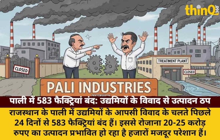 पाली में उद्यमियों के विवाद से 583 फैक्ट्रियां बंद, 24 दिन से उत्पादन ठप