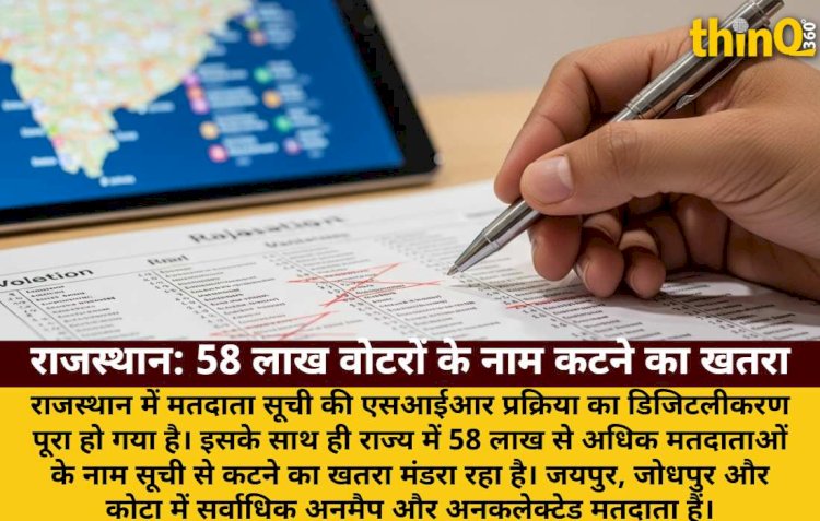 राजस्थान में 58 लाख से अधिक मतदाताओं के नाम कटने का खतरा