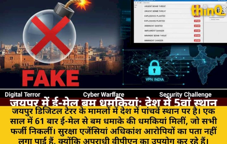 जयपुर में ई-मेल से 61 फर्जी बम धमकियां, देश में 5वें नंबर पर
