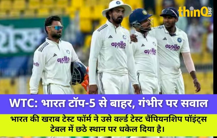 WTC पॉइंट्स टेबल में भारत फिसला छठे स्थान पर, गंभीर की कोचिंग पर सवाल