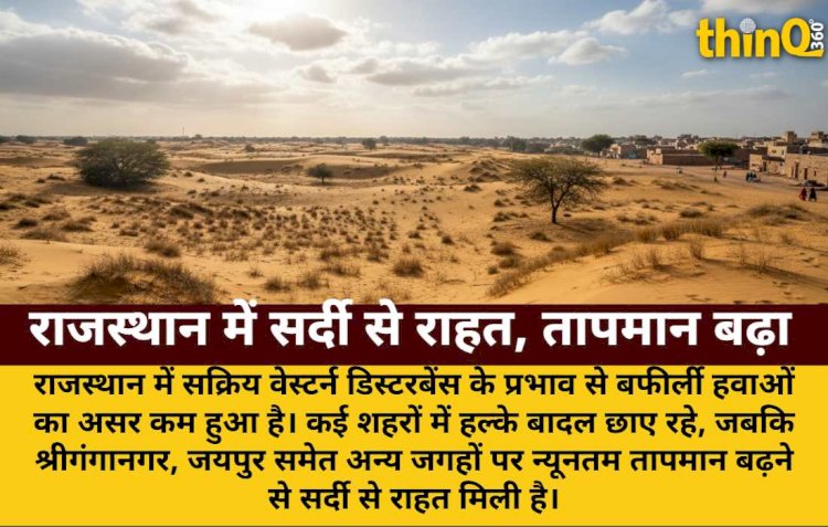 राजस्थान में बफीर्ली हवाओं का असर कम, धूप-बादल; सर्दी से राहत