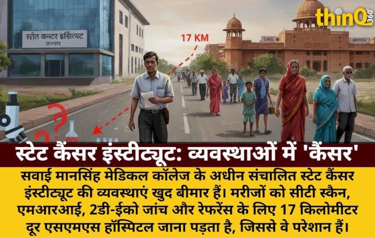 स्टेट कैंसर इंस्टीट्यूट: जांचों व रेफरेंस को 17KM दूर SMS अस्पताल