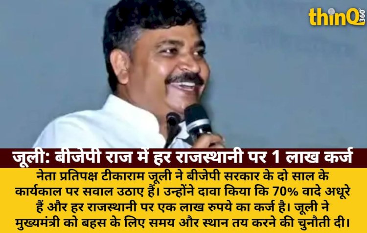 जूली का दावा: बीजेपी राज में हर राजस्थानी पर एक लाख कर्ज