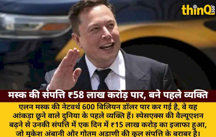मस्क की नेटवर्थ ₹58 लाख करोड़ पार, एक दिन में अंबानी-अडाणी जितनी बढ़ी