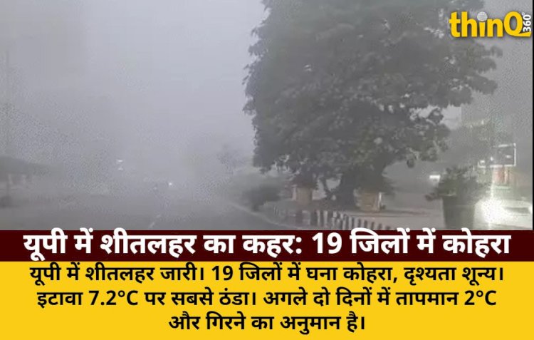 यूपी में शीतलहर और कोहरे का प्रकोप, 2 दिन और बढ़ेगी ठंड