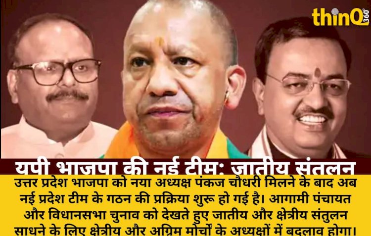 यूपी भाजपा की नई टीम का गठन, जातीय समीकरण साधेंगे नए कैप्टन