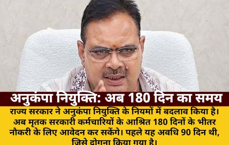 आवेदन अब 180 दिनों तक संभव