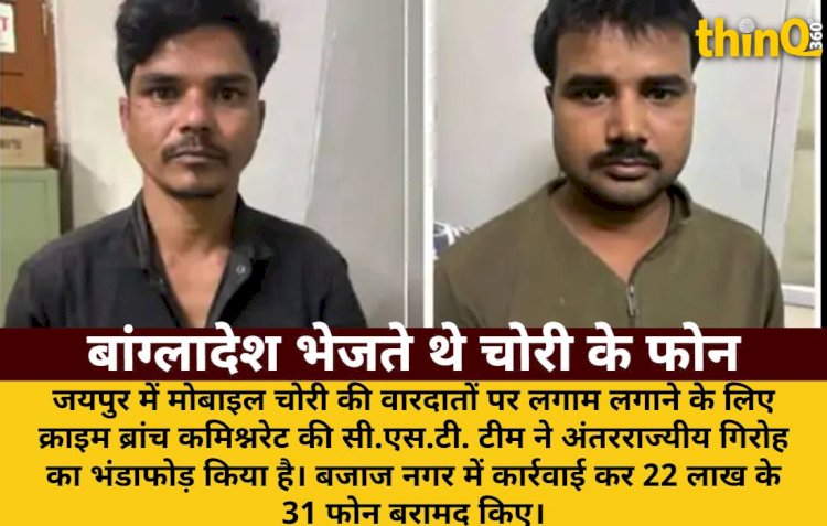 जयपुर में मोबाइल चोरी गिरोह का भंडाफोड़, 22 लाख के फोन बरामद