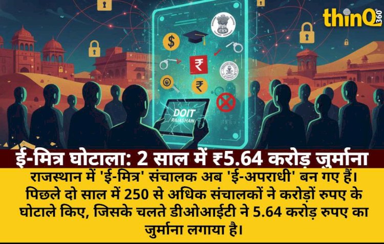 ई-मित्र बने 'ई-अपराधी': 250 संचालकों ने किया करोड़ों का घोटाला