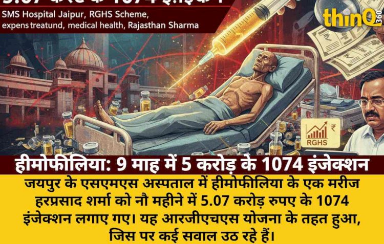 हीमोफीलिया मरीज को 9 माह में लगे 5.07 करोड़ के 1074 इंजेक्शन