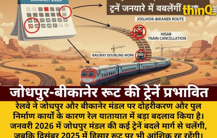 जोधपुर-बीकानेर रूट की कई ट्रेनें जनवरी में बदलेंगी मार्ग