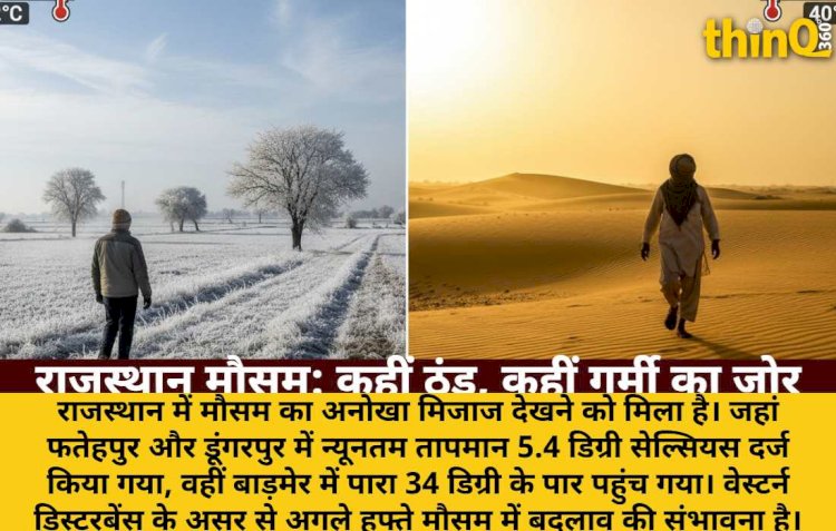 राजस्थान में मौसम का डबल गेम: फतेहपुर ठंडा, बाड़मेर गर्म