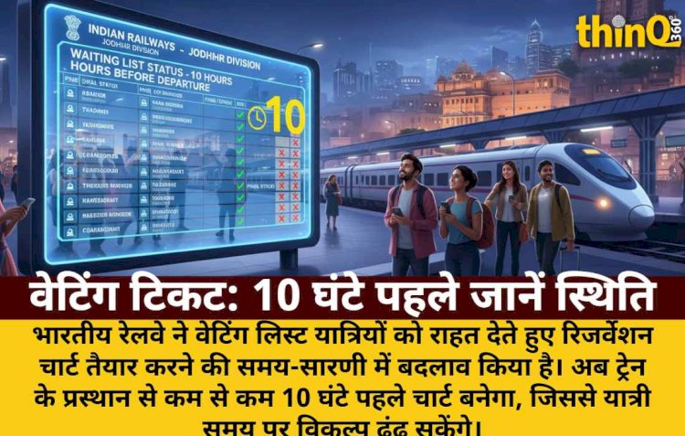 रेलवे का बड़ा बदलाव: 10 घंटे पहले जानें वेटिंग टिकट की स्थिति