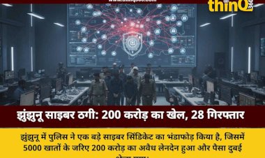 झुंझुनू में साइबर ठगी का बड़ा खुलासा: 5000 बैंक खातों से 200 करोड़ का ट्रांजेक्शन, 28 गिरफ्तार