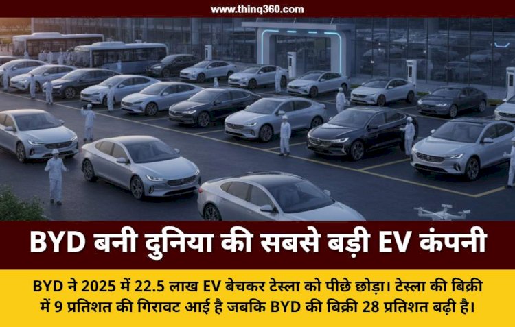 BYD ने टेस्ला को पछाड़ा: 2025 में 22.5 लाख इलेक्ट्रिक कारें बेचकर बनी दुनिया की नंबर 1 कंपनी